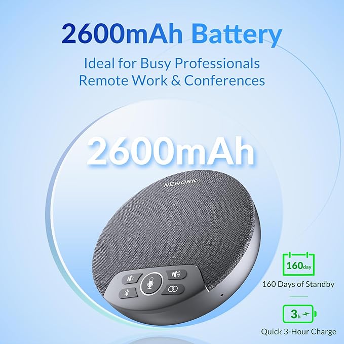 Bluetooth Conference Speakerphone with AI Noise Reduction, 4 Mics, 360° Voice Pickup, 2600mAh Battery, Bluetooth/USB-C/Dongle, Daisy Chain for Large Rooms, Compatible with Zoom/Teams/Skype