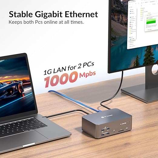 AV Access 8K KVM Switch 3 Monitors 2 Computers, Laptop + Desktop KVM Docking Station, 100W PD, GbE, 2xUSB 3.2 10Gbps USB-C Hub, SD Reader & Remote Switcher for HP, Dell, Chromebook, PC, and More