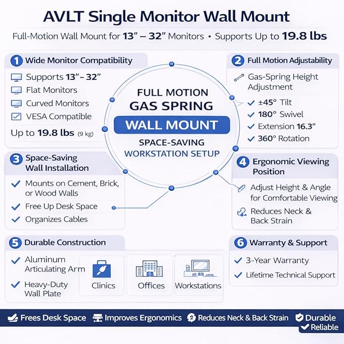 AVLT Single 32" Monitor Wall Mount - Fits One Flat/Curved Monitor, Full Motion Height Swivel Tilt Rotation Adjustable Arm - VESA/Cable Management