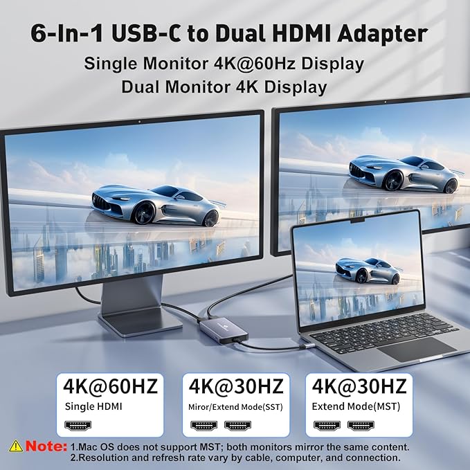 USB C to Dual HDMI Adapter, 6 in 1 Docking Station Dual Monitor, 3*USB-A Data Ports, 100W PD, HDMI Splitter Extended Display Laptop USB C Hub for MacBook, HP, Dell and More