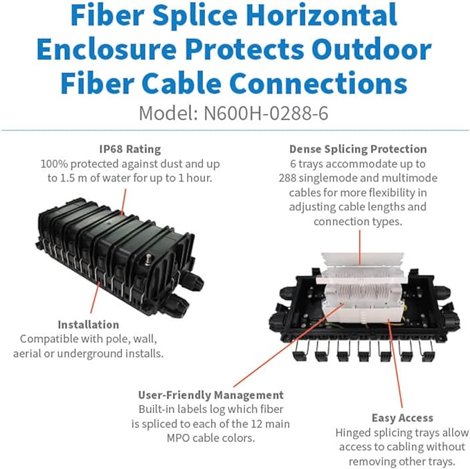 Eaton Tripp Lite Fiber Optic Splicing Enclosure, Horizontal Box, 288 Fiber Capacity Single Mode & Multimode, 6 Cable Trays, Outdoor IP68 Rated, Lifetime Manufacturer's Warranty (N600H-0288-6)