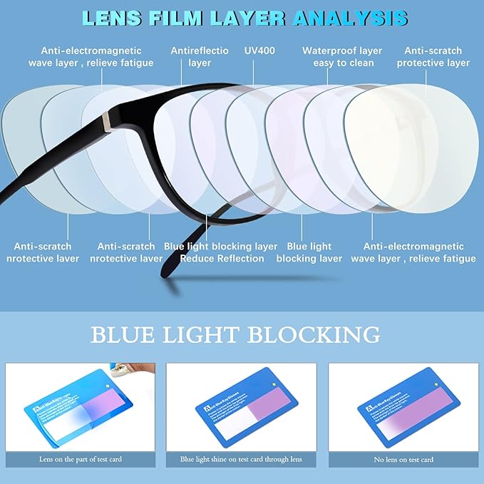Blue Light Blocking Glasses for Women/Men - 4-Pack Computer Reading/Gaming/TV/Phone Glasses, Anti-Glare