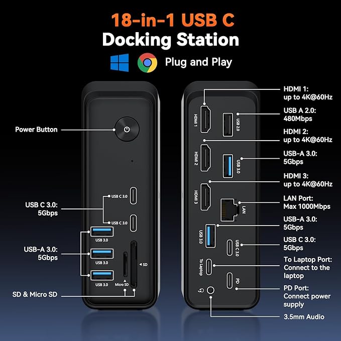 TobenONE 18 in 1 USB C Docking Station 3 Monitors 4K@60Hz, Laptop Docking Station with 100W Power Adapter, Triple Monitors with 3 HDMI, 9 USB Ports, Gigabit Ethernet, for Windows and Chrome OS