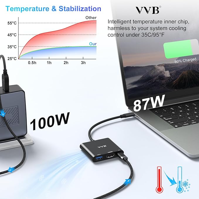 USB C to HDMI Adapter,USB-C Adapter Hub with 4K HDMI,USB3.0,Type C PD Charge Port 4K Multiport Digital AV Converter for iPad Pro/air,MacBook Pro/air,Tablet,Switch and More USBC Device