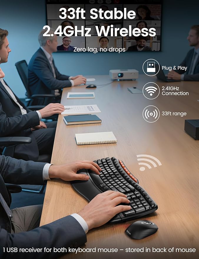 Ergonomic Wireless Keyboard and Mouse Combo, 2.4G Full Size Wave Key Board with Cushioned Palm Rest, Natural Typing, 3 DPI Adjustable Mouse, USB-A & C for Computer/Laptop/Mac/Tablet - Sablute MA31