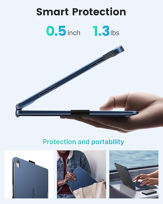 typecase Flexbook Keyboard Case for iPad 11th (A16, 2025) and iPad 10th Gen (10.9", 2022) – No Trackpad, 11-Color Backlight, 360° Rotatable, 7 Use Modes, Thin & Lightweight – Midnight Blue
