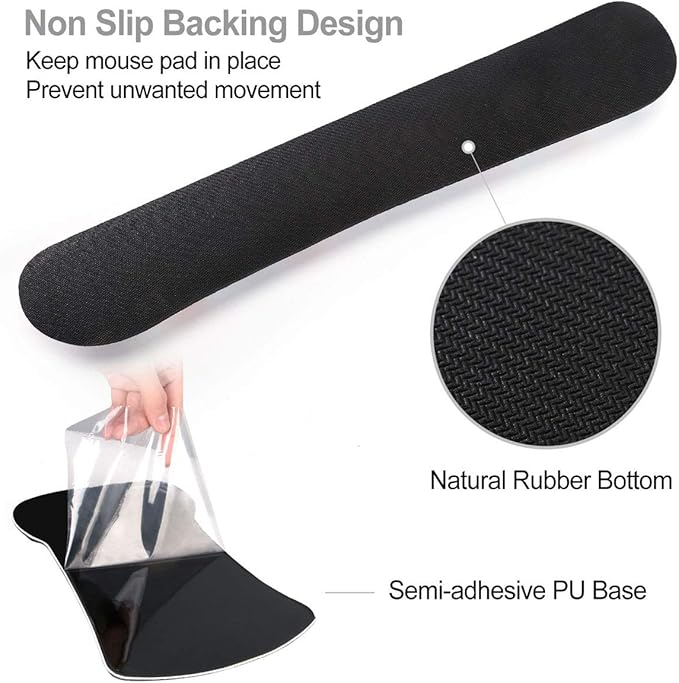 ToLuLu Keyboard Wrist Rest Pad Ergonomic Mouse Pad Set, Mouse Pad for Computer Laptop, Non Slip Mousepad Keyboard Wrist Support with Raised Memory Foam for Easy Typing Pain Relief, Cool World Map