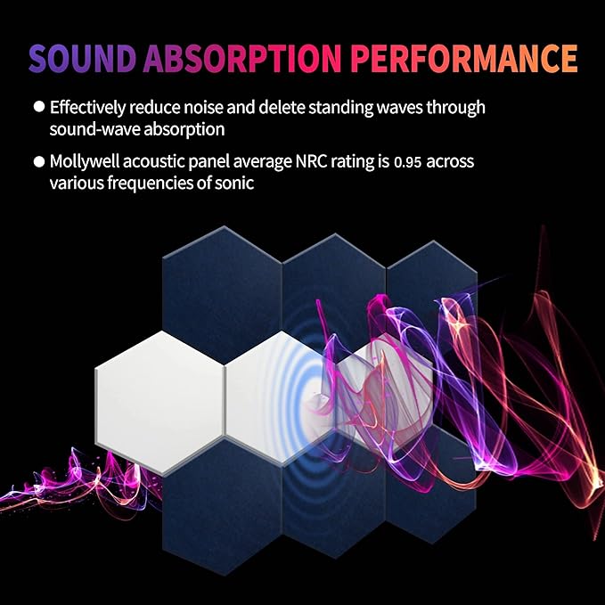 Mollywell Hexagon Acoustic Panels, High Density, Soundproofing, Decorative Noise Reduction Felt Wall Tiles for Ceilings, Home Office & Gaming Room (Deep Blue), 12x10x0.4 Inch