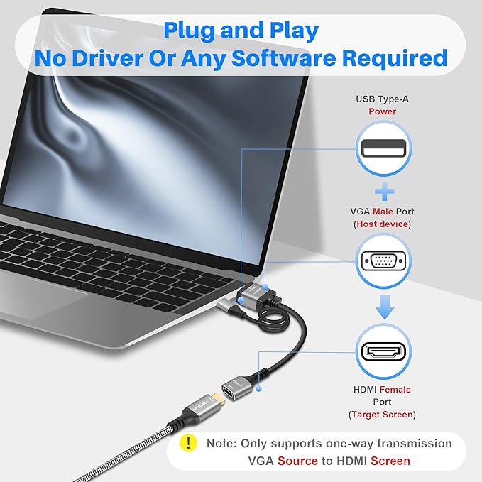 Active VGA to HDMI Adapter with USB Powered, 1080P VGA Male (Source) to HDMI Female (Display) Cable Converter Connector Compatible with PC Computer Desktop Laptop Monitor HDTV Projector-0.6 Feet