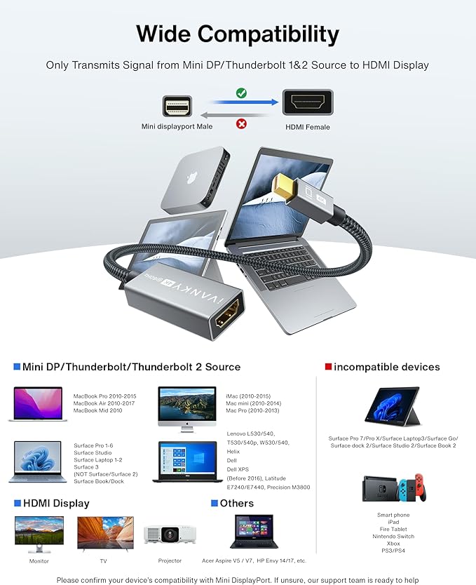 IVANKY 4K@60Hz Active Mini DisplayPort to HDMI Adapter 2Pack, Thunderbolt 1&2 to HDMI, Mini DP to HDMI Adapter for MacBook Air/Pro, Surface Pro/Dock/Book, Monitor, Projector-Grey