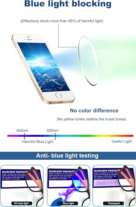 AOSM Blue Light Glasses for Men & Women,Gaming glasses Anti-Glare UV400 Protection,Blue Light Blocking to Relieve Eye Strain