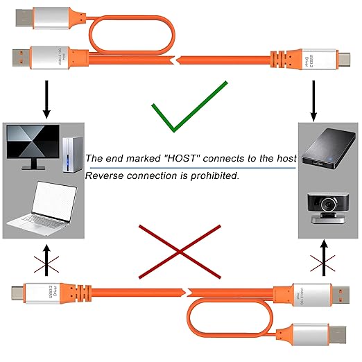 OkyLink 50ft (15M) USB 3.2 Gen 2 Type A to Type C Male to Male Cable - 10Gbps Long Range with External Power, Orange
