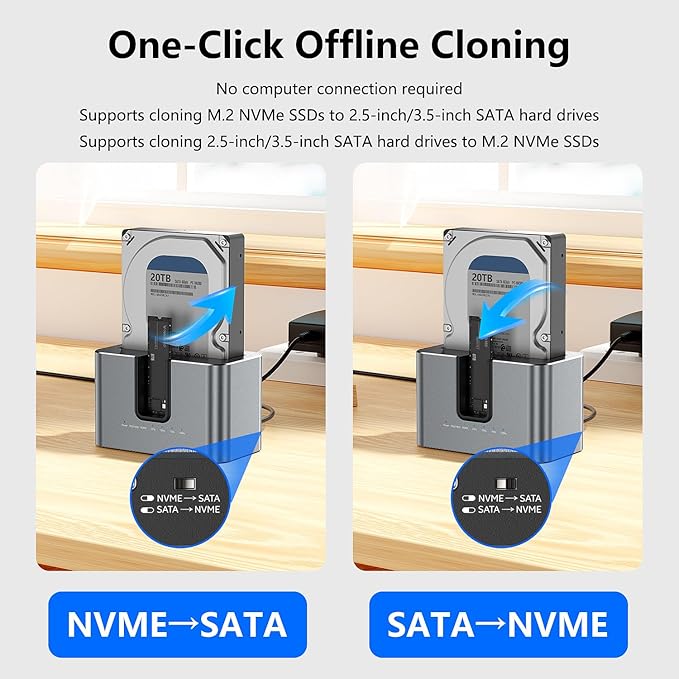 MiliPow Dual Bay Hard Drive Docking Station with Offline Cloning, SATA to NVMe Cloner for 2.5"/3.5" SATA HDD/SSD and M.2 NVMe SSD, UASP Supported, Up to 28TB