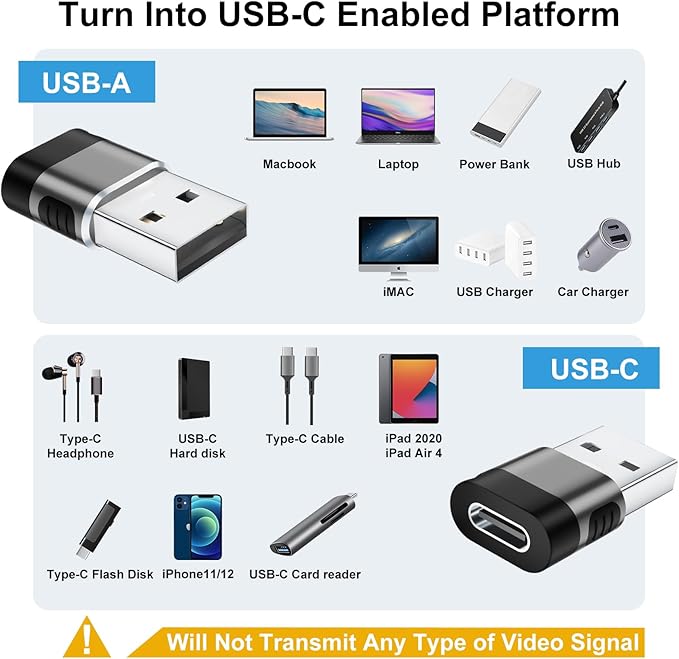 USB to USB C Adapter 4 Pack,USB C to USB A Adapter,USB-A Type C Male Female OTG Adaptor,USBA to USBC Converter for Phones,MacBook,iPad,Laptop,Tablet(Grey)