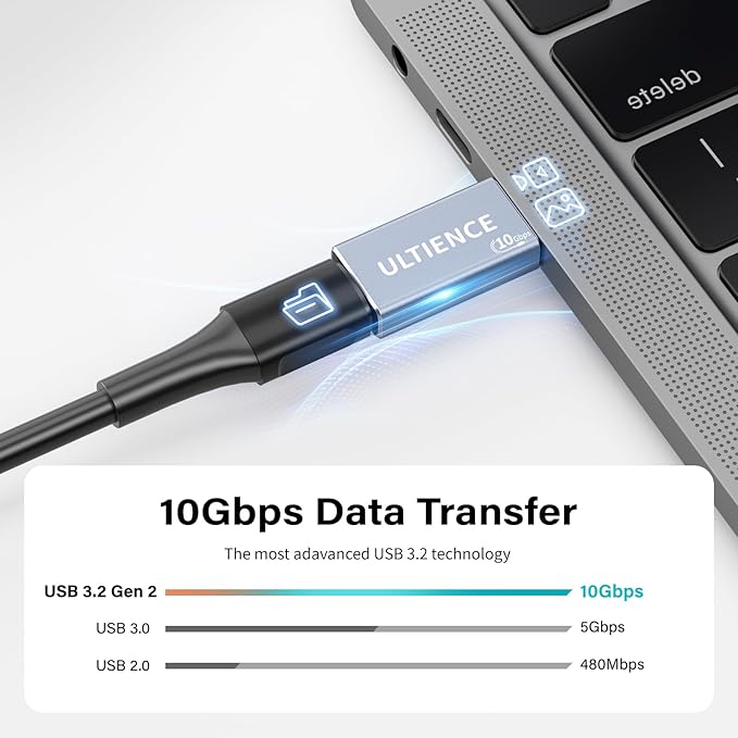 USB A to USB C Adapter [Upgraded Double-Sided 10Gbps], USB 3.2 Gen 2 Type C Female to USB Male Adapter, 60W Fast Charging for iPhone 17 Pro Max, CarPlay, iPad, S25, Laptop, Charger (2 Pack)