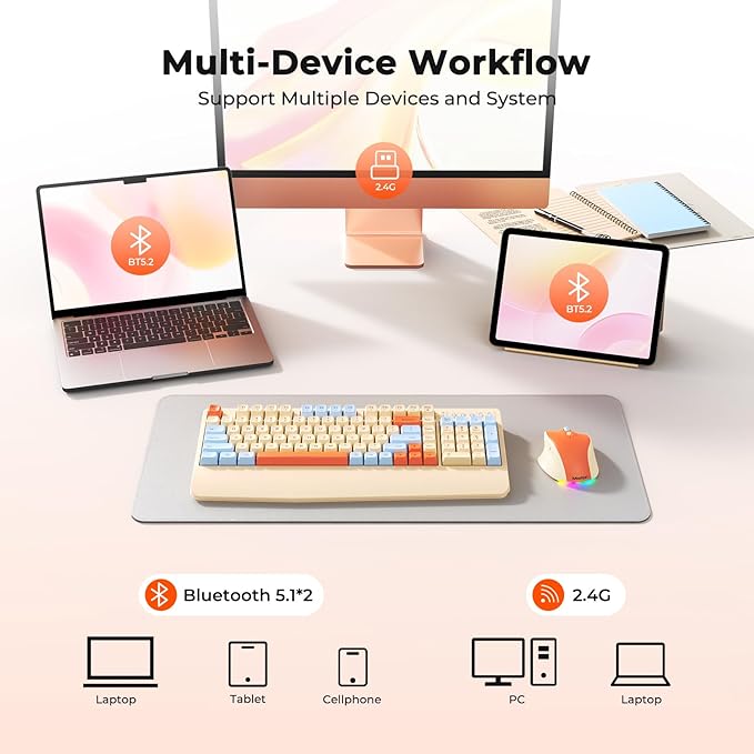 MEETION Cute Wireless Keyboard and Mouse, Colorful Retro Keycap, Bluetooth Ergonomic Rechargeable Keyboard with Detachable Wrist Rest Cover, 4 DPI Swing Mouse, for Computer/Laptop/PC/Windows/Mac Cream
