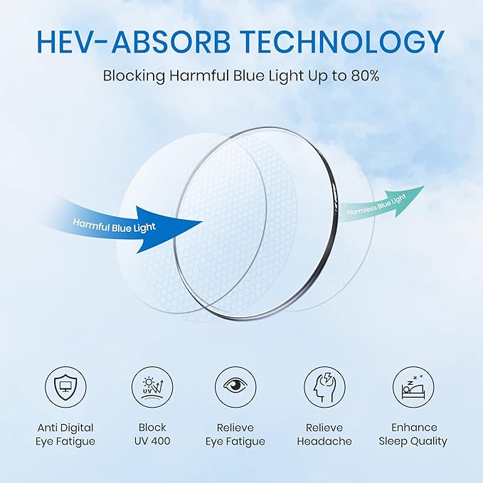 Cyxus Blue Light Glasses for Woman, Stylish Cat Eye Blue Light Blocking Computer Glasses for Working, Laptop and Screen Use