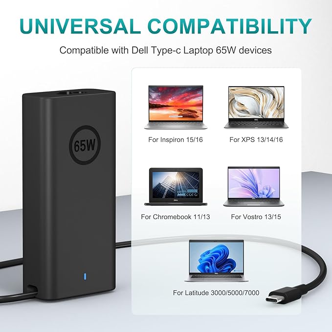 65W Laptop Fast Charger USB C Compatible with Dell Latitude 5320 5520 5530 Latitude 7200 7320 7330 2-in-1,Inspiron 15 16, Chromebook 11 13,XPS 13 15 Included Power Cord
