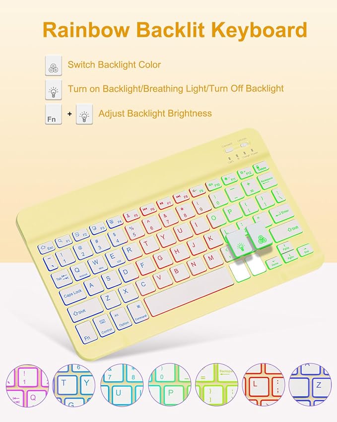 Case with Keyboard Mouse for iPad A16 11th 10th Generation 11/10.9 inch,Rainbow Backlit Detachable Keypad Rotatable Magnetic Cover with Pencil Holder for iPad 11 2025 10 Gen 2022 Yellow