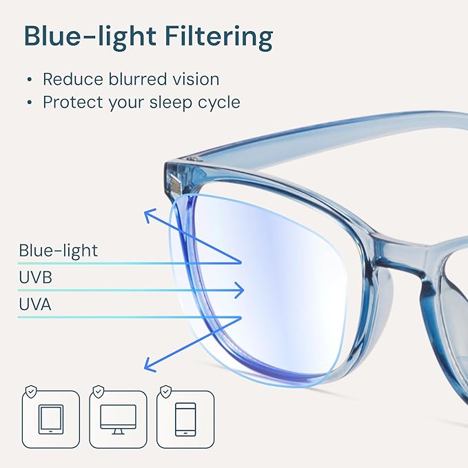 Gaoye Blue Light Glasses for Men - Blocking Square Eyeglasses, Anti UV Ray Computer Gaming Glasses Blue Blockers for Women