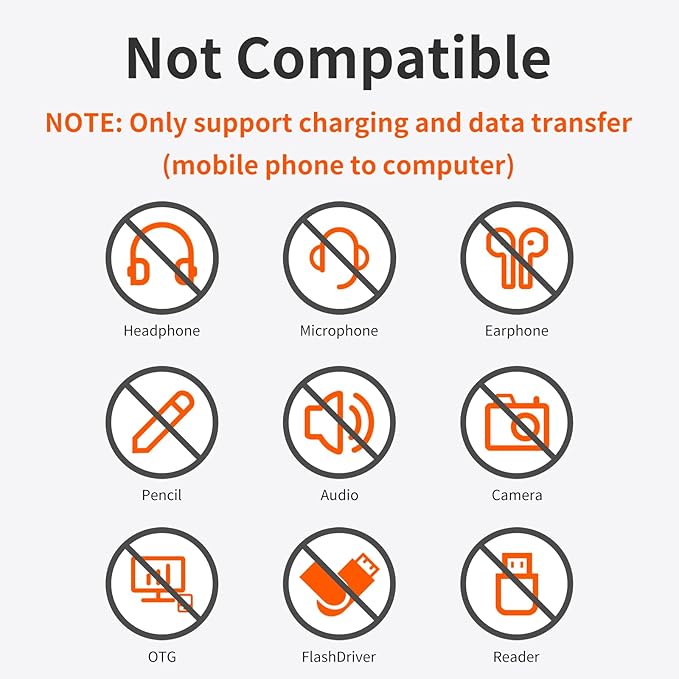mcdodo Lightning Female to USB C Male Adapter 60W Lightning to Type-C Adapter Support Charging and Data Transfer for iPhone 15 16 Pro/ProMax/Plus/iPad Pro/iPad/MacBook/Galaxy,Not Support OTG/Audio