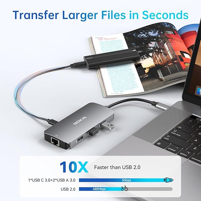 USB C Adapters for MacBook Pro/Air,Mac Dongle with 3 USB Port,USB C to HDMI, USB C to RJ45 Ethernet,MOKiN 9 in 1 USB C to HDMI Adapter,100W PD Charging, USB C to SD/TF Card Reader USB C Hub