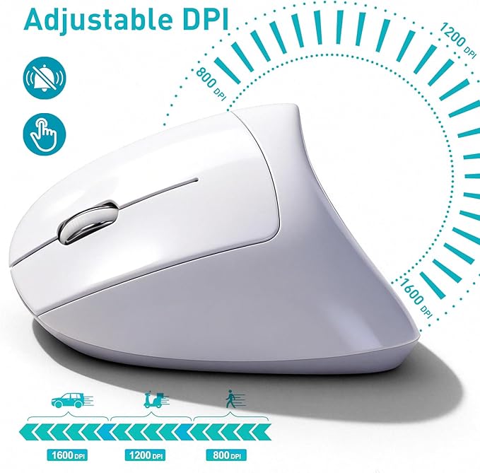Left Handed Mouse, 2.4G Wireless Left Handed Ergonomic Mouse with 800/1200/1600 Adjustable DPI, 6 Buttons Wireless Vertical Mouse for MacBook/Laptop/PC/Desktop (White)