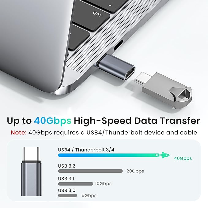 RUXELY USB Type C Extender Adapter 3Pack,PD 100W 40Gbps USBC Male to Female Extension Converter,Thunderbolt 4 3 Extended Connector for iPhone 17e 17Pro Max,Otterbox Case,MacBook Pro,Samsung S26