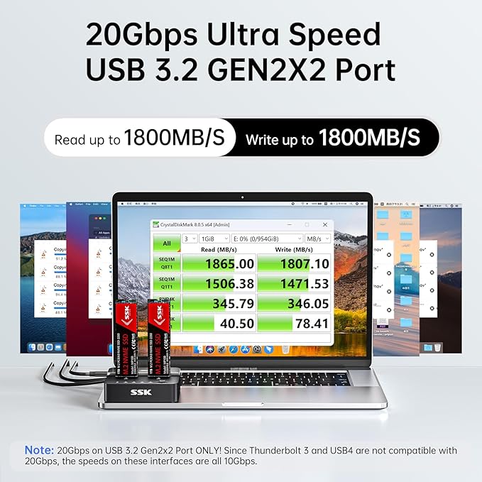 SSK NVMe SSD Cloner, M.2 Duplicator Dual Bay NVMe Enclosure, Tool-Free 20Gbps USB3.2 Gen 2X2 SSD to USB Adapter M.2 Docking Station for M Key PCIE NVMeSSD Reader Supports Offline Clone