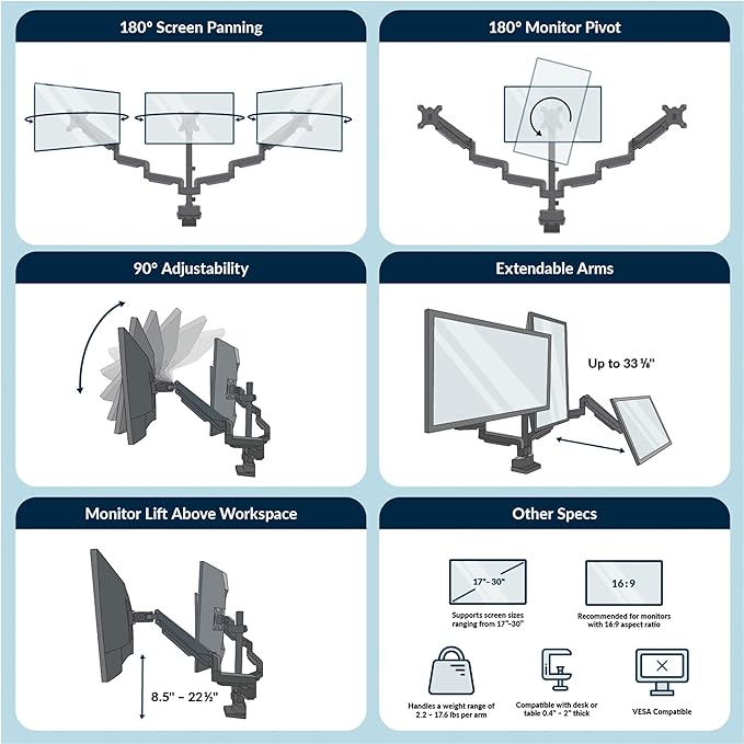 Vari Triple Monitor Arm - VariDesk 3 Computer Monitor Mount Accessory - VESA Compatible Stand with 180 Degree Adjustment - Heavy Duty Articulating Arm - Black