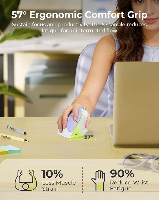 seenda Ergonomic Mouse Wireless, MOU-302 Bluetooth Vertical Mouse Rechargeable, Optical Mice with 1000/1600/2400 DPI, Volume Knob, 3 Multi-Device Connectivity for Computer/PC/Laptop/Mac, White Purple