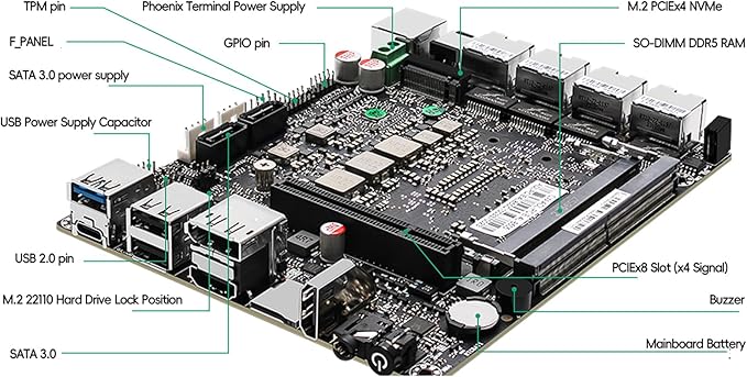 Firewall Mini PC 10GbE Router with 2xSFP+, Intel Core I5 1235U 10C/12TBarebone NO RAM NO SSD 4xIntel I226-V 2.5GbE 2*Intel 10Gb Network Card Firewall Home Server/Router 1xConsole