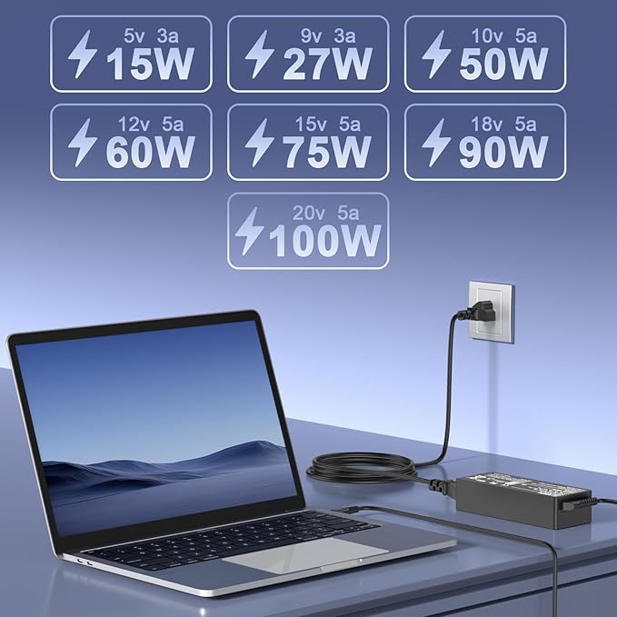 100W USB C Charger Universal Power Adapter Replacement for Lenovo, Acer, Dell, Asus, HP, Mac Book Pro/Air 16, 15, 14, 13 Inch,iPad Pro, Chromebook