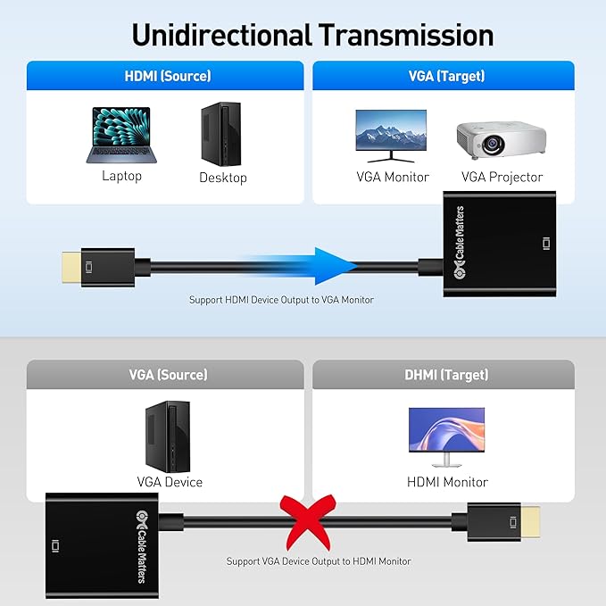 Cable Matters Unidirectional HDMI to VGA Adapter, VGA to HDMI Converter, Black