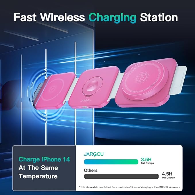 3 in 1 Magnetic Wireless Charger, Fast Charging Station for iPhone 17/16/15/14/13/12 Series, Travel Charger for Multiple Devices for AirPods 4/3/2/Pro, Charging Stand for Apple Watch Series (Pink)