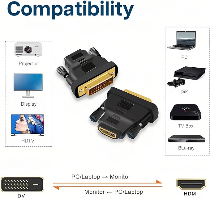 MMOBIEL HDMI to DVI Adapter - Bi-Directional - Male DVI-D Dual Link to Female HDMI - Converter Supports Monitor, PC, TV, Gaming, Projector - 1080p Full HD 60Hz - Gold Connector – 5 Pack