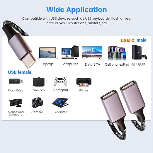 Fidioto USB-C OTG Splitter Y Cable(10 inch long),USB C Male to Four USB A Female Cable Adapter,Multi USB 2.0 Port Expander Hub,Multiport Split Adapter for iMac/iPhone 15/iPad Pro Air 4 5/PC(Grey)