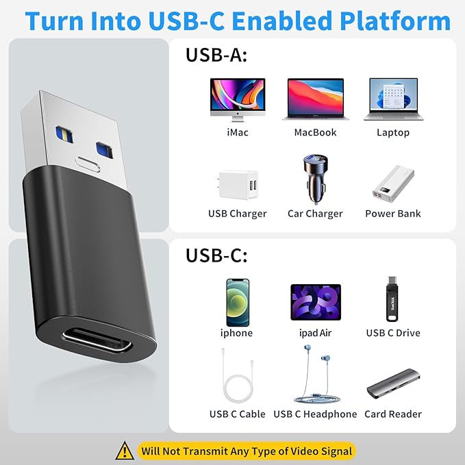 2PCS Upgraded USB 3.0 to USB C Adapter, Compatible with Samsung, iPhone, IPad, Power Bank and More USB C Devices.