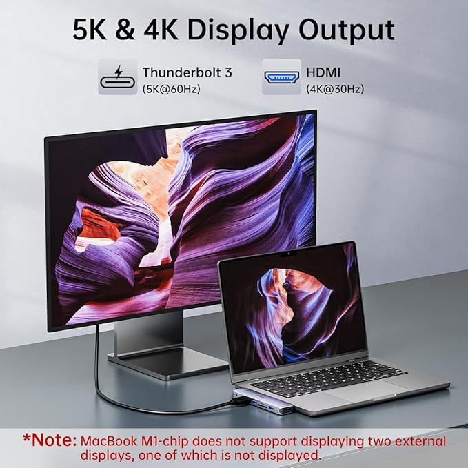 USB C Hub Adapter for MacBook Pro/Air M5 M4 M3 M2 M1 2025-2018 13" 15" 16", Mac Multiport Adapter, 8 in 2 MacBook Accessories Dongle with HDMI 4K, Thunderbolt 3, USB C&A Data Ports, SD TF Card Reader