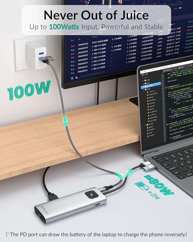 GiGimundo LK10 10 in 1 Laptop Docking Station Dual Monitor, USB C Hub Dual 4K@60Hz HDMI, 2 DP, 3 USB A, 100W PD, 1000Mbps Ethernet, 3.5MM Audio, USB Multiport Adapter for MacBook/DELL/HP/Lenovo