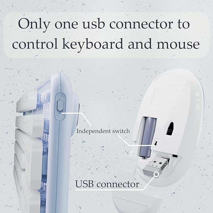x UBOTIE Colorful Wireless Keyboard and Mouse Combo, Full-Sized Office Keyboard with Typewriter Flexible Keys, 2.4GHz Dropout-Free Connection, Optical Mouse for PC Laptop(Blue White)