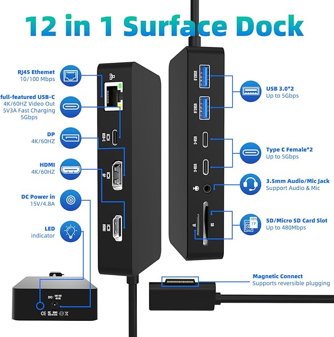 New Surface Docking Station, 12-in-1 Surface Dock 4K@60Hz Triple Display with HDMI, USB-C, DisplayPort for Surface Pro 11/10/9/8/X/7/6/5/4/3, Surface Laptop 7/6/5/4/3/2/1, Surface Book & Go