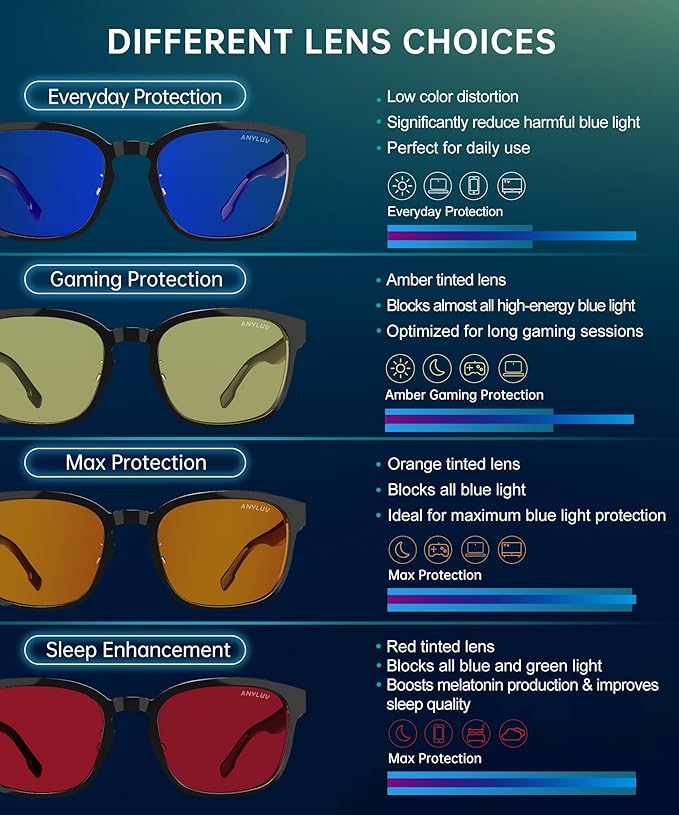 ANYLUV Blue Light Glasses Men Women Computer Gaming Glasses Anti Eyestrain Lightweight Blue Light Blocking Glasses