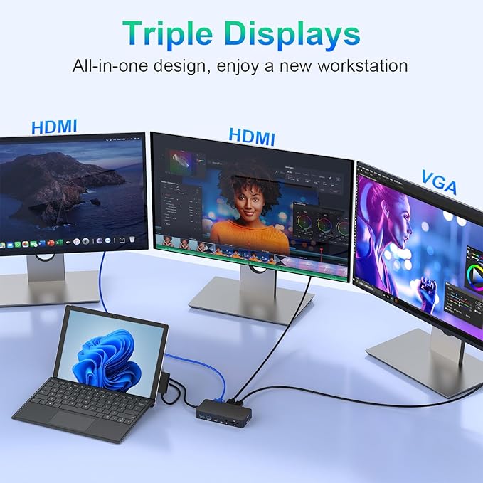New Thunderbolt 4 Dock Triple Displays Dual HDMI+VGA Compatible with Surface Pro 12/11/10/9/8/X/7+/7, Surface Laptop 7/6/5/4/3, Surface Go 4/3/2/1, Surface Laptop Go 3/2/1, Surface Book 3/2