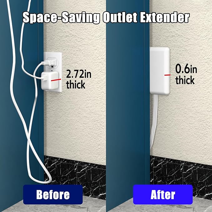 3FT Ultra Flat Plug Extension Cord Power Strip with 3 Outlets, Patented Detachable Ultra-Thin Outlet Cover Concealer & Ultra-Flat Plug, Max. 13A 125V 1625W ETL Listed, White Color
