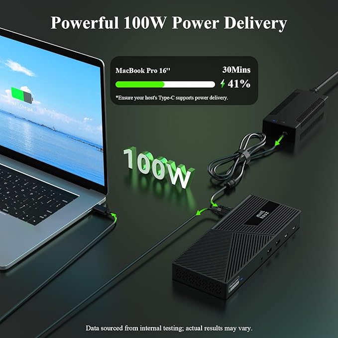 Minthouz DisplayLink Docking Station, 14-in-1 USB C Dock for MacBook M1-M5, MacBook Neo & Windows, Triple 4K@60Hz Monitors, 100W PD Charging, 3HDMI 2DP, Gigabit Ethernet
