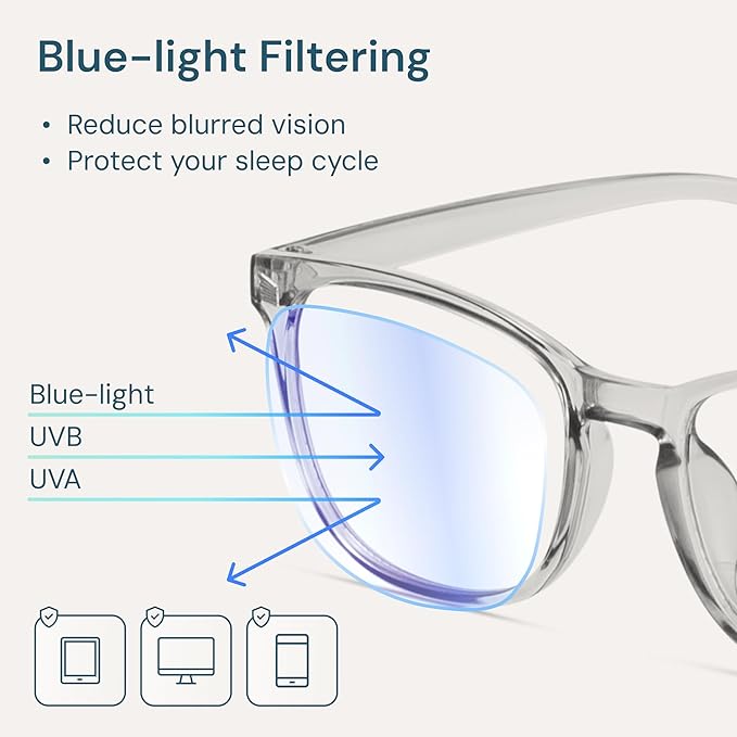 Gaoye Blue Light Glasses for Computer & Gaming - Anti UV Ray Lenses, Scratch-Resistant & Comfort Fit