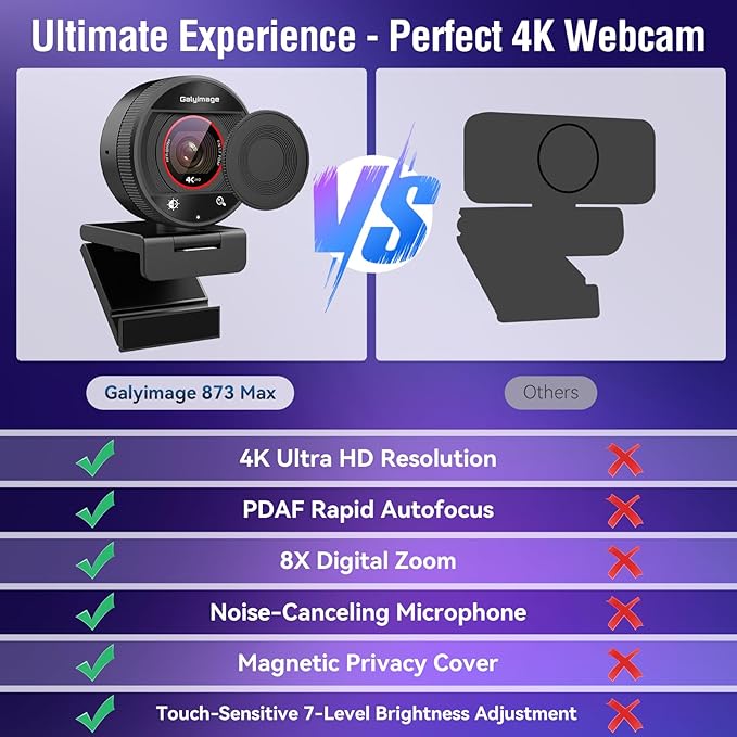 4K Webcam with Microphone for PC Laptop 1080P@60fps Web Cam with Privacy Cover for Streaming with PDAF 8X Digital Zoom for Desktop Camera for Mac Windows USB Web Cam for Teams/Twitch/Zoom/Meeting
