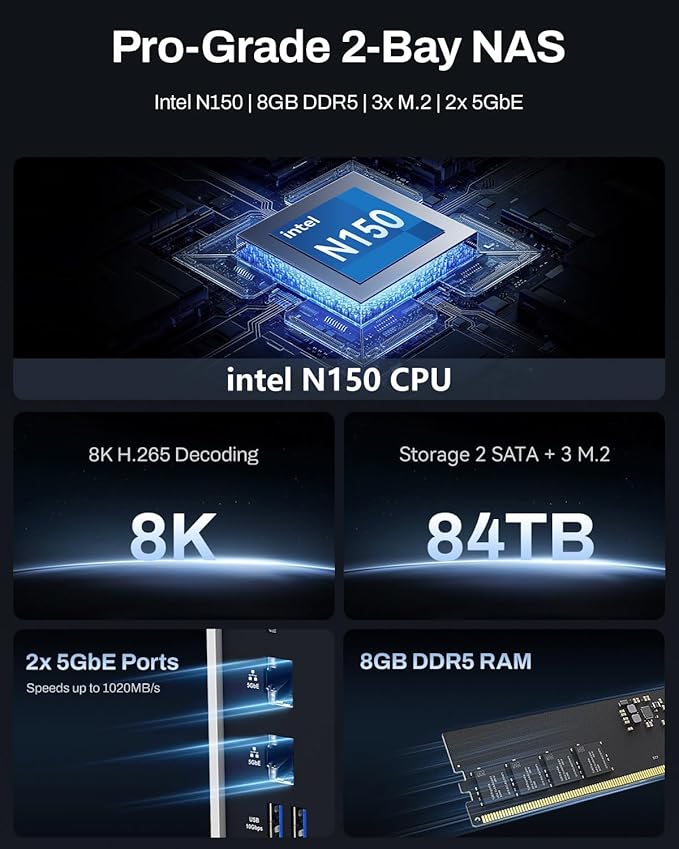 TERRAMASTER F2-425 Plus NAS Storage - 2Bay Intel N150 Quad-Core CPU, 8GB RAM DDR5, 5GbE LAN x 2, M.2 Slot x 3, Network Attached Storage for Teamwork, Multimedia Server (Diskless)
