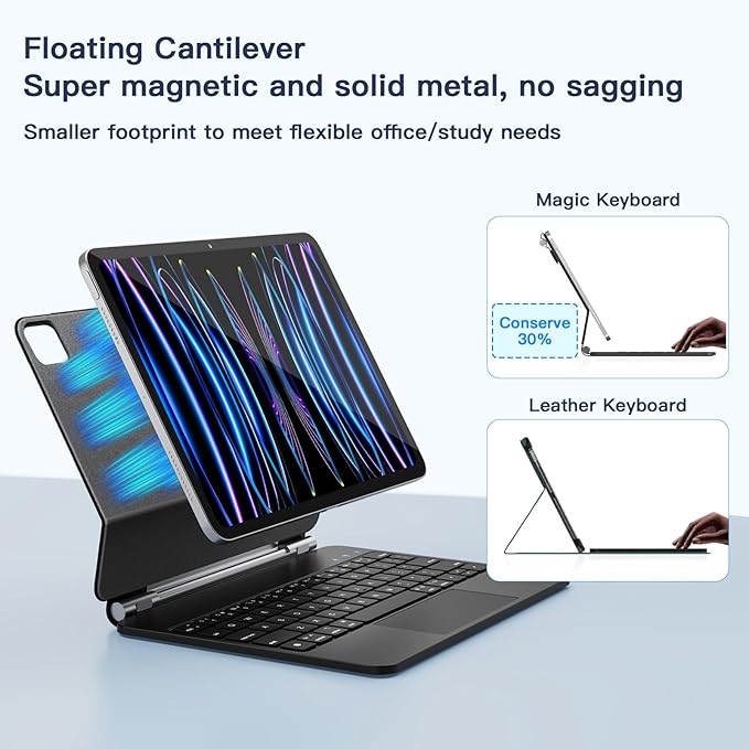 for iPad Air 11 inch Case with Keyboard (M4/M3/M2, 2026/2025/2024), iPad Pro 11 (4th/3rd/2nd/1st Gen) & Air 5/4th Magic Keyboard Case, 11 Colors Backlit, Multi-Touch Trackpad, Black